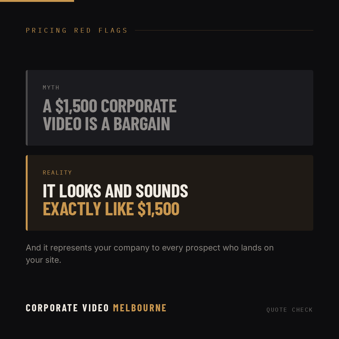 Myth: a $1,500 corporate video is a bargain. Reality: it looks like $1,500.