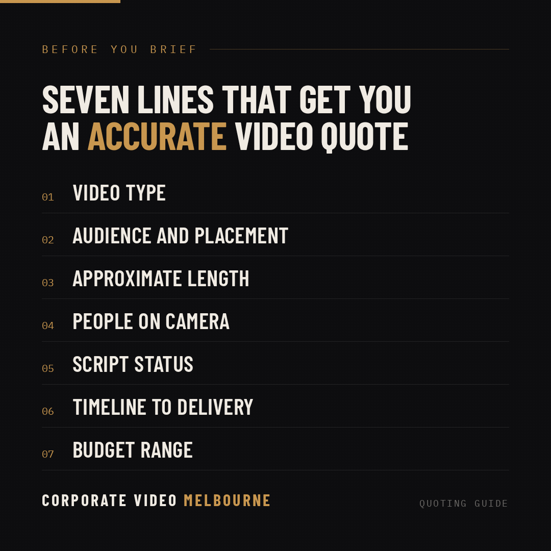 Seven lines that get you an accurate video quote