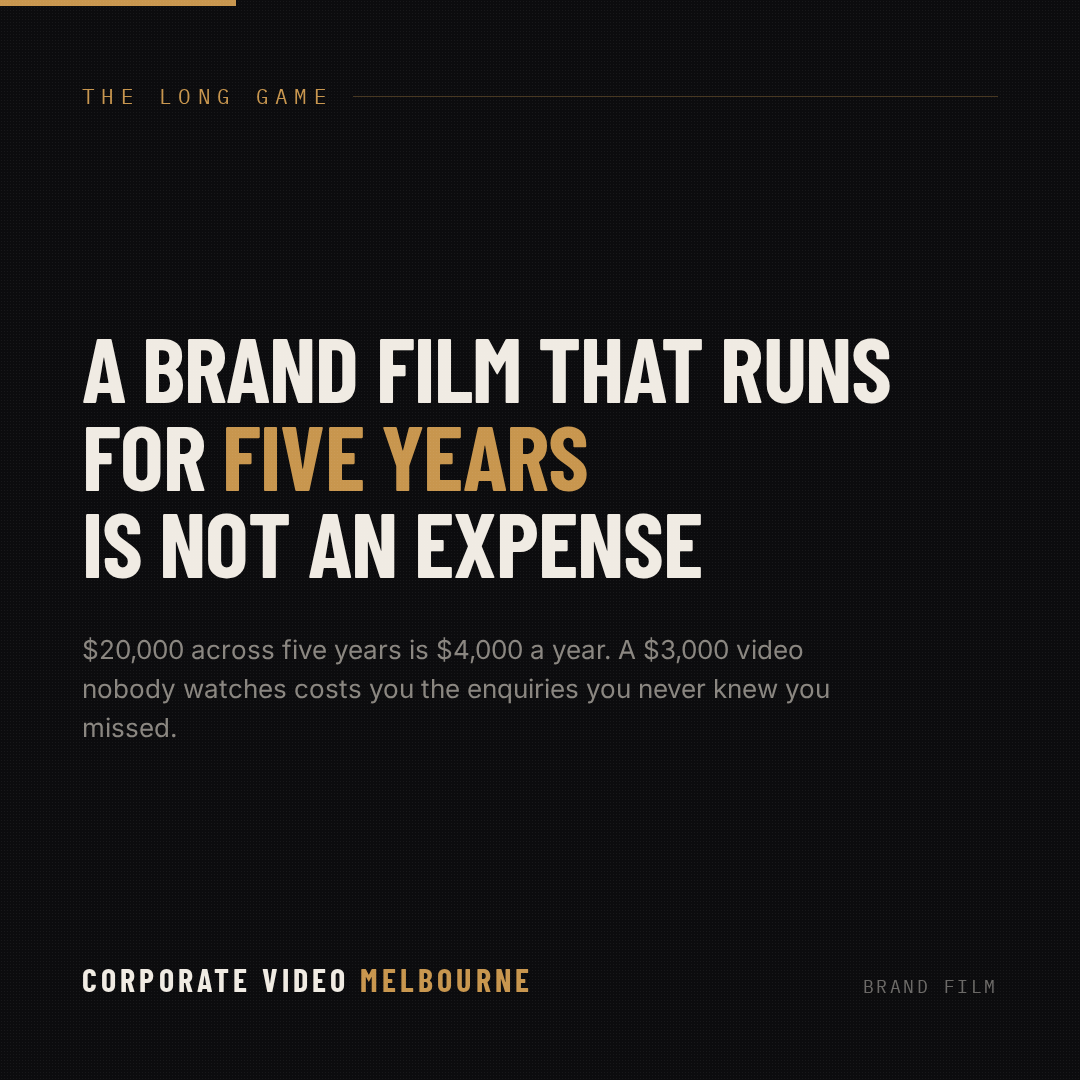 A brand film that runs for five years is not an expense