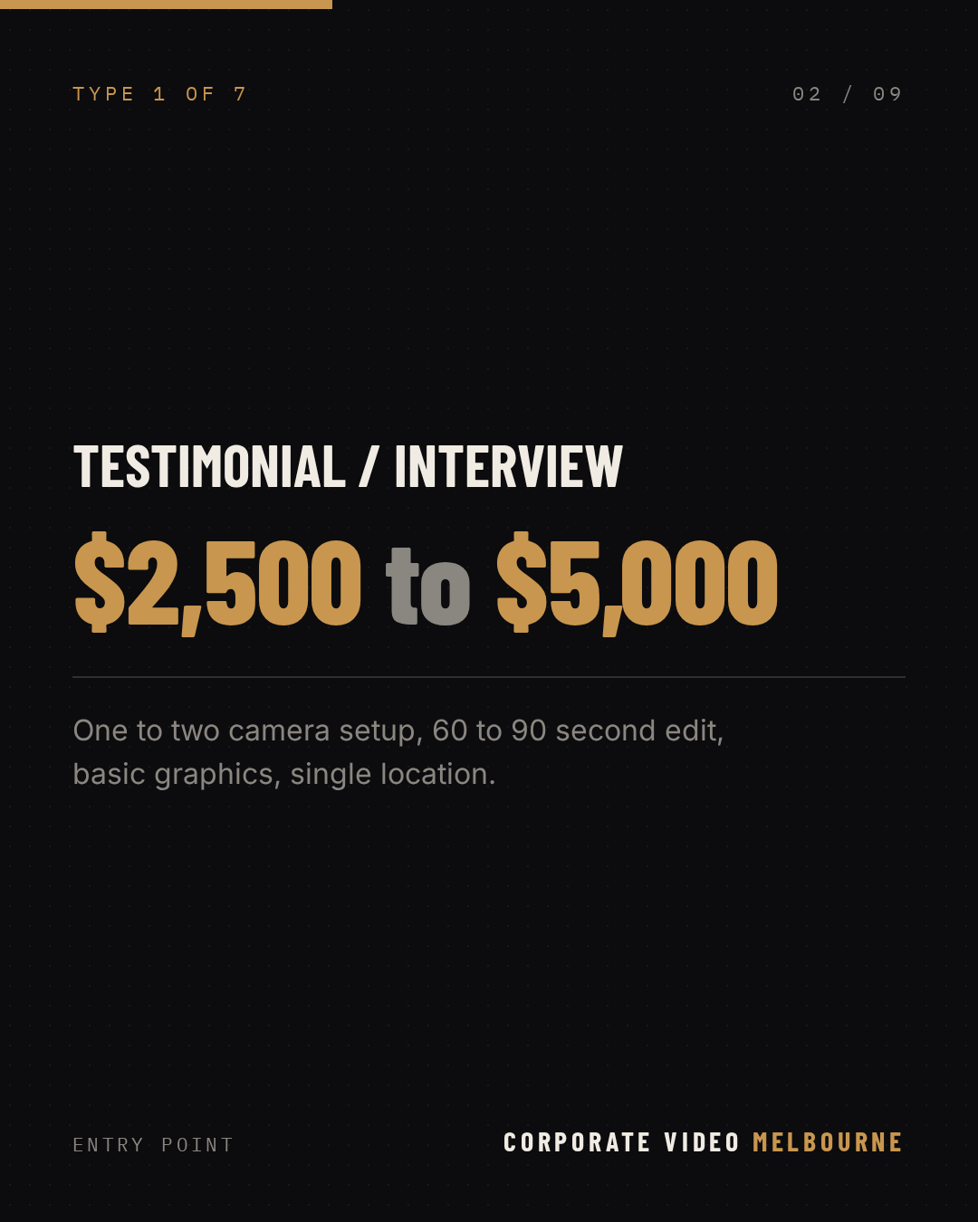 What corporate video actually costs in Melbourne slide 2