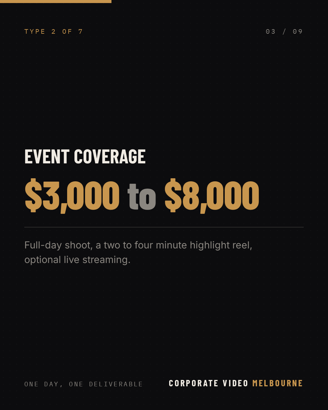 What corporate video actually costs in Melbourne slide 3