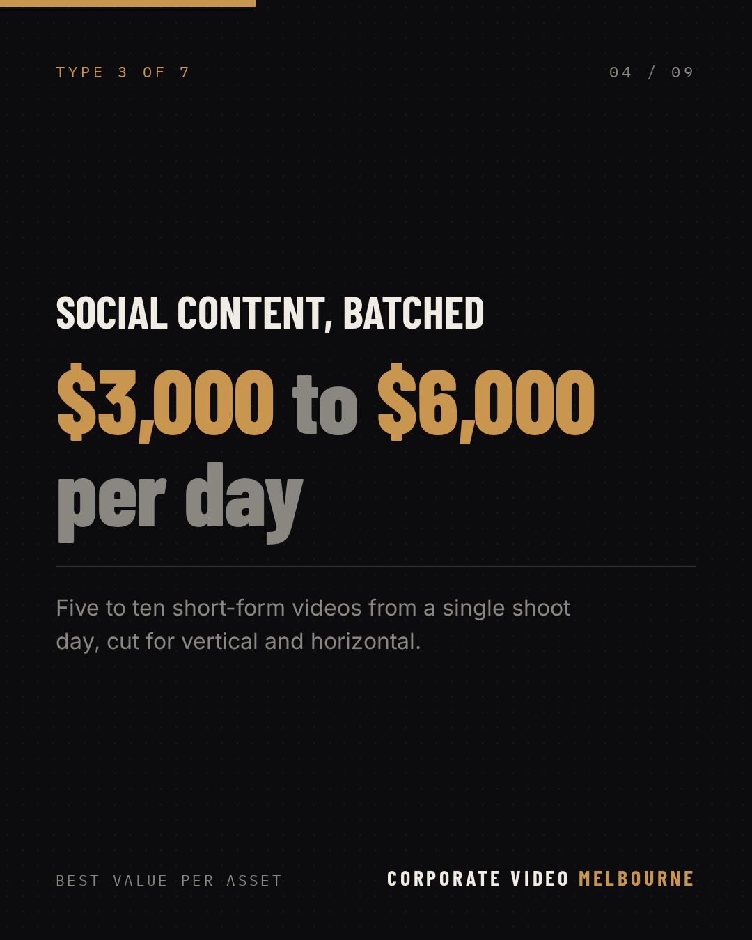 What corporate video actually costs in Melbourne slide 4