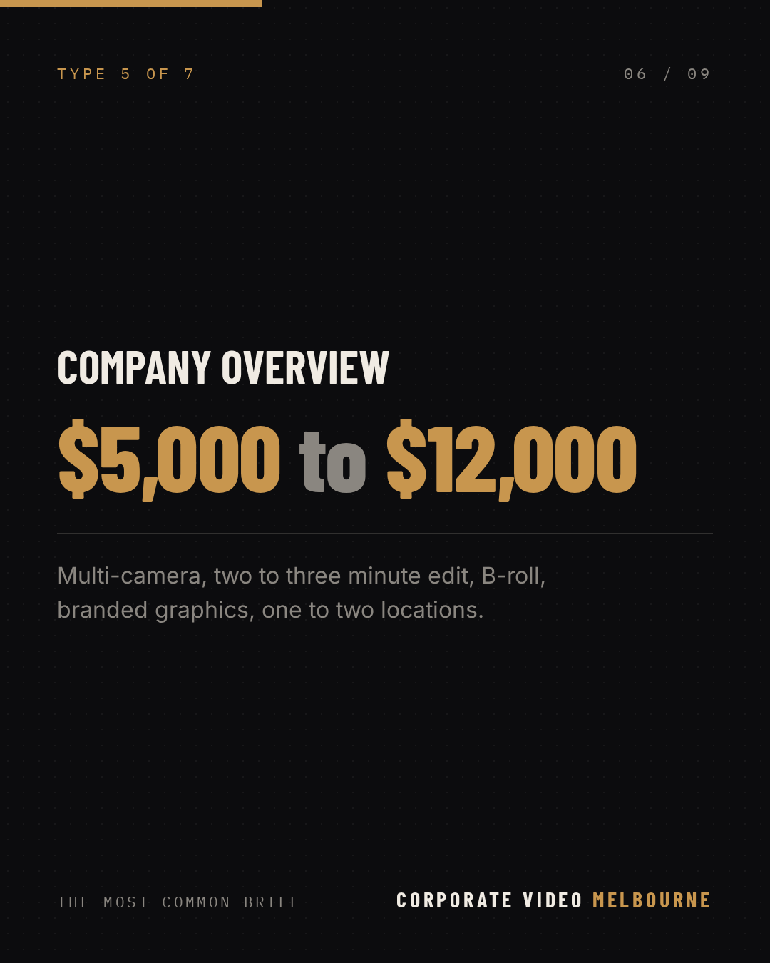 What corporate video actually costs in Melbourne slide 6