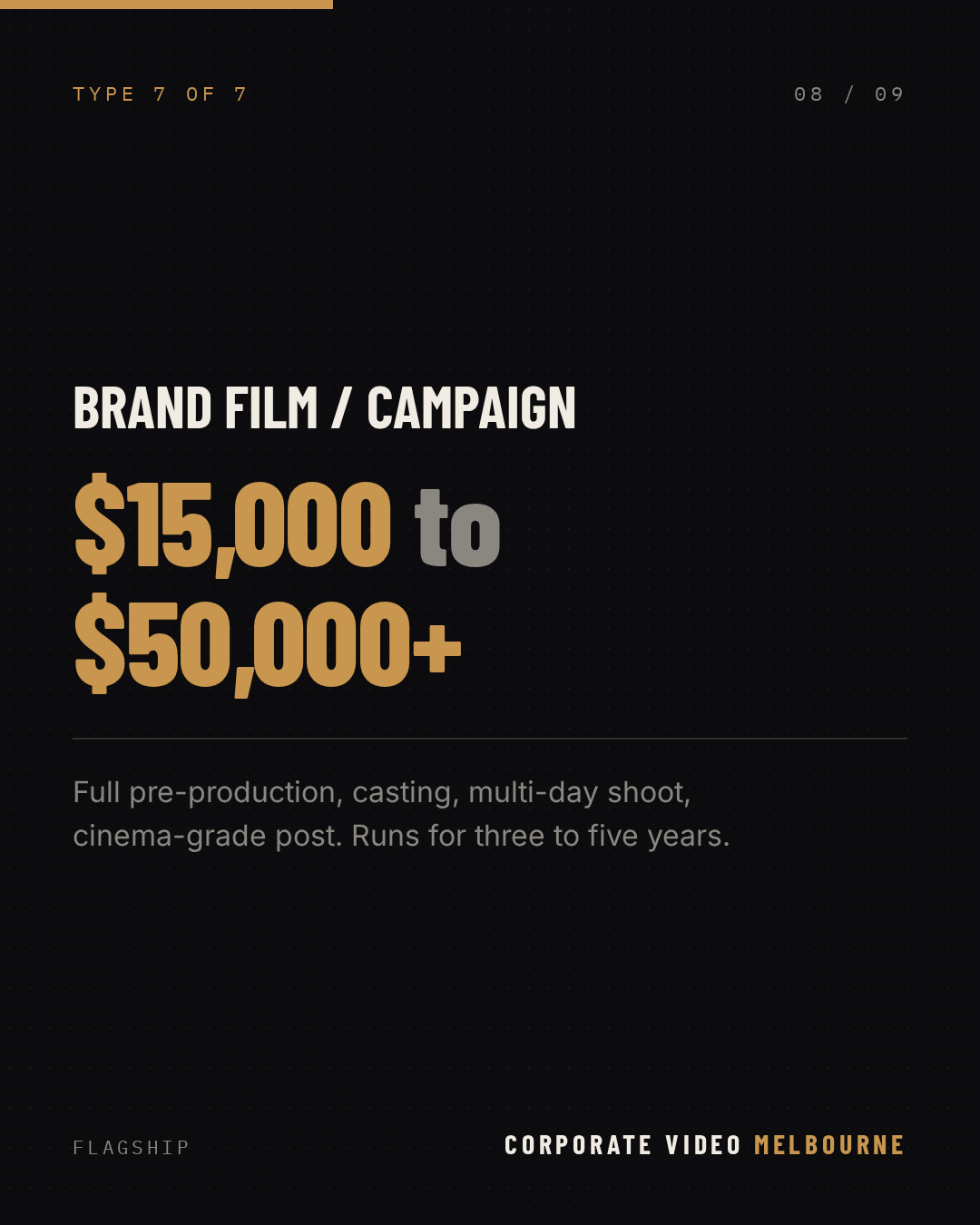 What corporate video actually costs in Melbourne slide 8