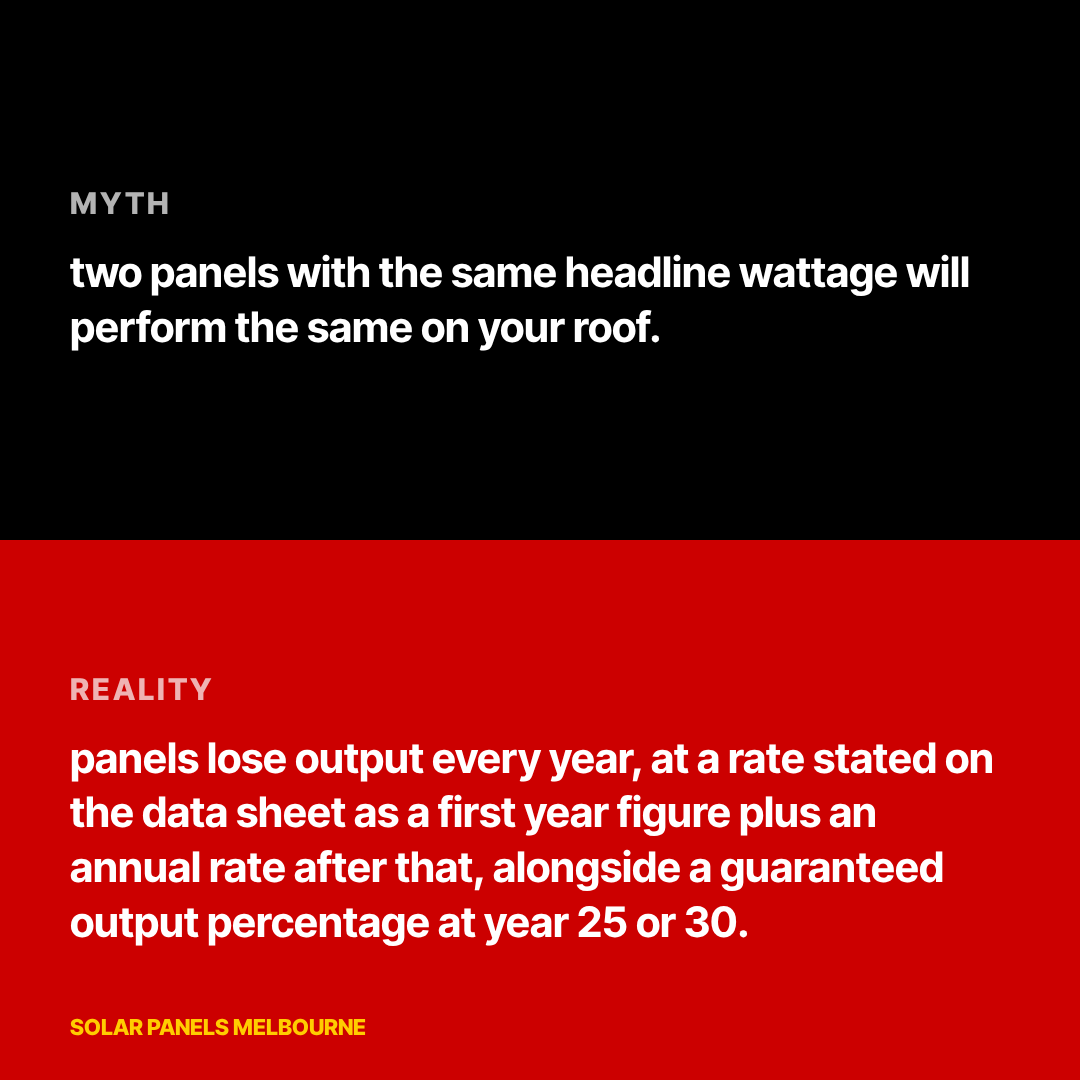 Same wattage on the box. Different output after 20 Melbourne summers.